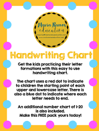 Handwriting Chart Vic Modern Cursive