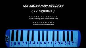 ★ this makes the music download process as comfortable as possible. Not Pianika Hari Merdeka 17 Agustus Youtube