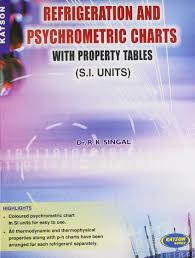 Refrigeration Psychrometric Charts R K Singal
