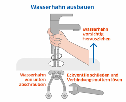 Der wasserhahn tut's nicht mehr richtig, sieht nicht mehr. Wasserhahn Wechseln Wasserhan Einbauen In 8 Schritten