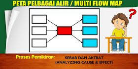 Peta pemikiran ini dapat membuat. Cikgu Hijau Peta I Think Peta Pemikiran Peta Family Guy Fictional Characters