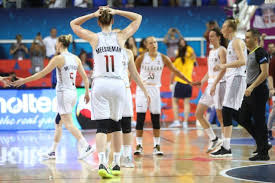 Serbien frau produkte sind am beliebtesten in eastern europe, northern europe, und africa. Frauen Basketball Em Belgian Cats Verlieren Gegen Serbien
