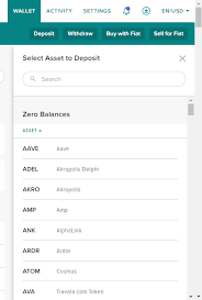 Click here for more details. Poloniex Review 5 Things To Know Before Using In 2021