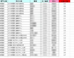 Life tv 台湾 / 当地电视 生命電視台，是海濤法師弘法志業訊息整合的大平台，自開播以來，獲得各方大德、信眾的熱烈迴響，台灣各地全天候二十四小時都可以. Euzqk Ett95hsm