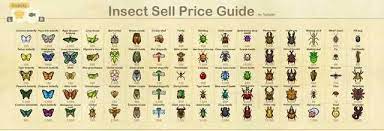 Insect Fish Sell Price Guide Imgur Animal Crossing Fish Price Guide Animal Crossing Guide