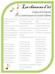 C'est le défi qu'a relevé la gagnante de #lavoixtva, geneviève jodoin! Nom De L Eleve Projet Sur Les Chansons Francophones Les Chansons D Ici Ppt Telecharger