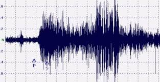 Terremoto oggi nelle marche, altre. Terremoto Marche Oggi 27 Marzo 2019 Scossa Magnitudo Informazioni