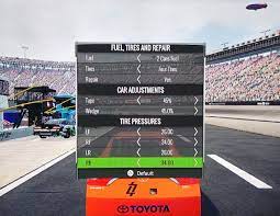 For the first time in nearly a decade, the nascar camping world truck series is back in nascar heat 2! Nh2 Xfinity Cup Car Setup For Bristol Steemit