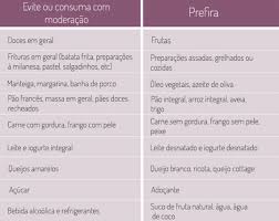 A receita que passaremos a seguir deve ser consumida em seguida que seus triglicerídeos tiverem retornado para um nível aceitativo, você conseguirá reintroduzir a bebida alcoólica a sua regime aos poucos. Triglicerides Alto
