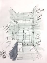 Bathroom designs 10 x 10 , 5' x 10' bathroom, layout help welcome! Design Plan For A 5 X 10 Standard Bathroom Remodel Designed