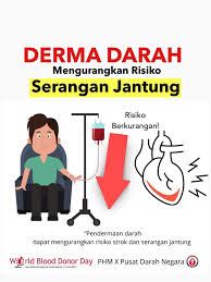 Banyak kelebihan dan kepentingan menderma darah yang orang tak tahu. Tak Rugi Derma Darah Boleh Selamatkan Nyawa Orang Lain Kurangkan Risiko Sakit Jantung Rapi