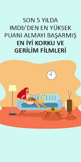 Son 5 Yilda Imdb Den En Yuksek Puani Almayi Basarmis En Iyi Korku Ve Gerilim Filmleri 2020 Film Korku Sinema