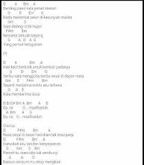 Jul 22, 2021 · chord gitar chord lagu bongkar dinyanyikan iwan fals, lirik lagu bongkar simak berikut ini adalah chord bongkar dan lirik lagunya dinyanyikan oleh iwan fals. Kunci Gitar Semua Penyanyi Siaran Facebook