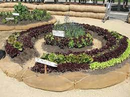 Winter Sowing And A Keyhole Garden Grow With Me In My Nj Garden Keyhole Garden Keyhole Garden Design Winter Sowing
