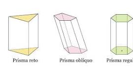 Prisma - Matemática Enem | Educa Mais Brasil