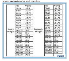 Ms Square Pipe Weight Chart Erw Tube 3 Buy Erw Steel Tubes Ms Square Pipe Weight Chart Erw Tube Ms Square Pipe Weight Product On Alibaba Com