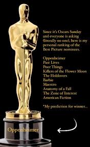 Profile for Ben Tichy