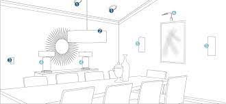 How To Light A Dining Room Dining Room Lighting Lighting Plan Dining Lighting