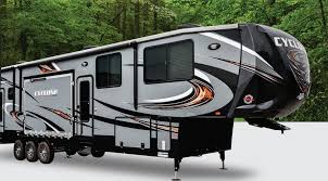 Compare real, custom loan offers from multiple lenders in minutes! Buying New Versus Used Travel Trailer Versus 5th Wheel Fifth Wheel Magazine