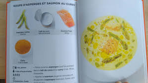 Epingle Sur Simplissime