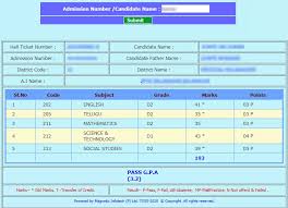 We did not find results for: Toss Result 2021 Ssc Inter Declared Telangana Open School Society Result