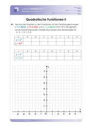 Die einfachste quadratische funktion (a = 1, b = c = 0) hat die funktions gleichung f (x) = x². Arbeitsblatt Quadratische Funktionen Ii Lehrermaterial De