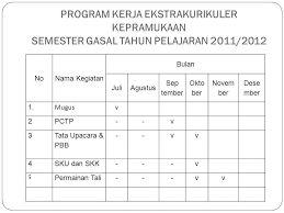 We did not find results for: Program Kerja Pengembangan Diri Ekstrakurikuler Ppt Download