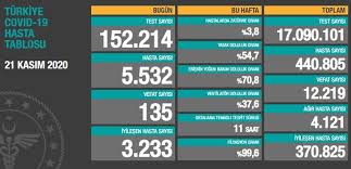 Kulak Enfeksiyonlarinda Acil Care Sirke Saglik Haberleri