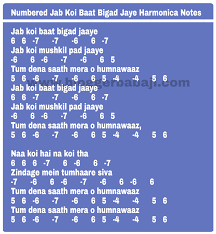 Numbered Jab Koi Baat Bigad Jaye Harmonica Notations Notes Key Tabs Song Notes Harmonicas Harmonica Lessons