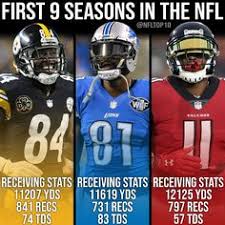 He played college football at alabama, and was drafted by the falcons sixth overall in the 2011 nfl draft. 462 Nfl Ideas Nfl History Nfl History