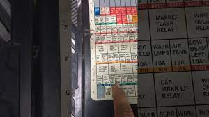 Kenworth t700 wiring diagrams wiring schematic diagram. 2007 Kenworth Fuse Box Wiring Diagram Home Store Fold Store Fold Volleyjesi It