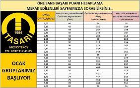Dikey geçiş sınavı dgs ile bir önceki yıl yerleşen aday sınava tekrar girerse önlisans başarı puanı (öbp)'nın 0.45'ini kullanabilir. Obp Puan Hesaplama Tasari Mecidiyekoy Facebook
