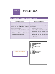 Pembahasan contoh soal histogram pada artikel ini mencakup contoh tentang bentuk ogive positif ogive negatif menentukan median histogram kuartil dan modus histogram. Bab 2 Statistika