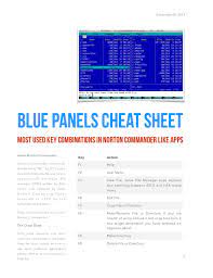 Blue Pannels Cheat Sheet