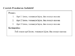 Penalaran induktif adalah metode yang digunakan dalam berpikir dengan bertolak dari bentuk penalaran deduktif. Metodologi Penelitian Pada Bidang Ilmu Komputer Dan Teknologi