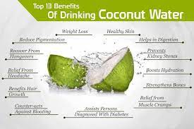 Is coconut water good for weight loss. Pin On Healthy Ideas Remedies