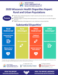 Lack of health equity is what caused those . Wisconsin Health Disparities Report Appendices Hipxchange Org