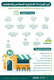 إشارة لقرار وزارة الداخلية بحظر التجول في بعض مدن ومناطق المملكة وحصر تصاريح التنقل فقط على منشآت القطاع الخاص العاملة في الأنشطة المستثناة من القرار، تقوم كل جهة حكومية بإصدار تصاريح للعاملين في القطاع الخاص الذي ترخص له وتوثيقها من قبلها ومن. ÙˆØ²Ø§Ø±Ø© Ø§Ù„Ø´Ø¤ÙˆÙ† Ø§Ù„Ø¨Ù„Ø¯ÙŠØ© ÙˆØ§Ù„Ù‚Ø±ÙˆÙŠØ© ÙˆØ§Ù„Ø¥Ø³ÙƒØ§Ù† On Twitter Ø§Ù†ÙÙˆØ¬Ø±Ø§ÙÙŠÙƒ ØªØ¹Ø±Ù Ø¹Ù„Ù‰ Ø£Ø¨Ø±Ø² Ø§Ù„Ø¥Ø¬Ø±Ø§Ø¡Ø§Øª Ø§Ù„Ø§Ø­ØªØ±Ø§Ø²ÙŠØ© Ù„Ù„Ù…Ø·Ø§Ø¹Ù… ÙˆØ§Ù„Ù…Ù‚Ø§Ù‡ÙŠ Ù¨ Ø¥Ù„Ù‰ Ù¢Ù¨ Ø´ÙˆØ§Ù„ Ù¡Ù¤Ù¤Ù¡Ù‡Ù€ Ù†Ø¹ÙˆØ¯ Ø¨Ø­Ø°Ø± ÙˆØ²Ø§Ø±Ø© Ø§Ù„Ø´Ø¤ÙˆÙ† Ø§Ù„Ø¨Ù„Ø¯ÙŠØ© ÙˆØ§Ù„Ù‚Ø±ÙˆÙŠØ© Https T Co X27dufqyyo