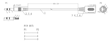 3.5mm jack wiring diagram help. Updated How To Make Your Own 3 5mm Mini Stereo Trs To Midi 5 Pin Din Cables