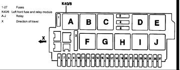 Mercedes S430 Fuse Diagram Wiring Diagrams