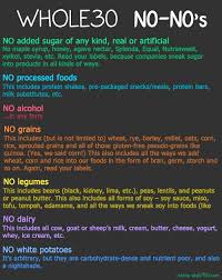 What Is Whole30 Challenge Whole 30 Diet Whole 30 Meal Plan Whole 30