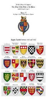 Blue, red, gray, green, or flat black. 370 Medieval Heraldry Ideas Heraldry Medieval Coat Of Arms
