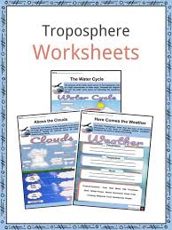 The atmosphere is divided into five layers. Troposphere Facts Worksheets Etymology Main Features For Kids