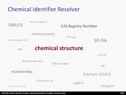 Api methods support submission of a chemical structure. Nci Cadd Chemical Identifier Resolver Indexing And Analysis Of Available Chemistry Space Iccs9 Markus Sitzmann 1 Wolf Dietrich Ihlenfeldt 2 And Marc Ppt Download