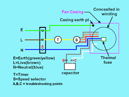 Nest learning thermostat manual online: Fan Repair 4 Steps Instructables