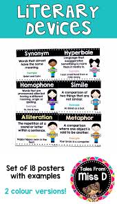 Literary Devices Posters Literary Devices Posters Literary Devices Hyperbole Examples