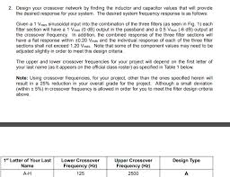 2 design your crossover network by finding the in