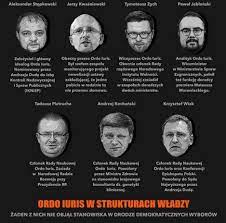 Prawnicy instytutu ordo iuris w imieniu pawła lisickiego złożyli pozew przeciwko firmie google. Superrzadkie Ordo Szury Finansowane Przez Twoje Podatki Polska