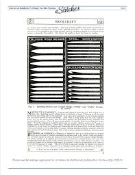 Estitched Vintage Needle Sizes Charts