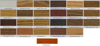 Varathane Wood Stain Colors Chart Www Bedowntowndaytona Com